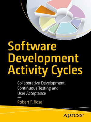 cover image of Software Development Activity Cycles